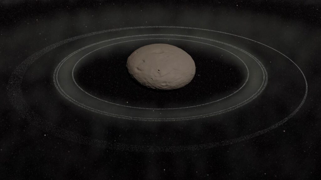 Research reveals that the strange half-comet “Chiron”, a half-asteroid that has surpassed Saturn, is currently growing its own ring system