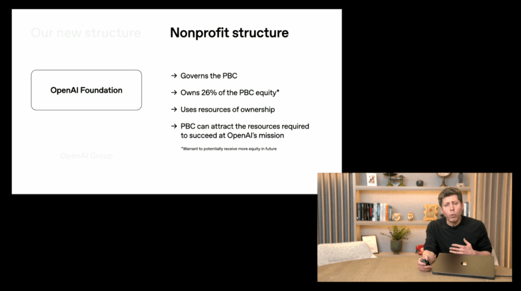 Sam Altman says OpenAI will have “legitimate AI researchers” by 2028
