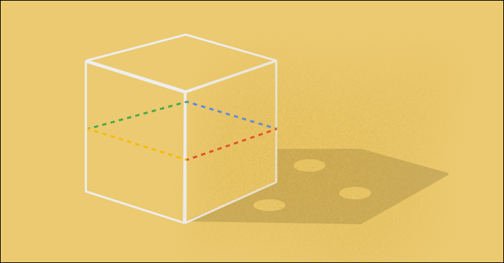 Close the most common gaps in Google Workspace security