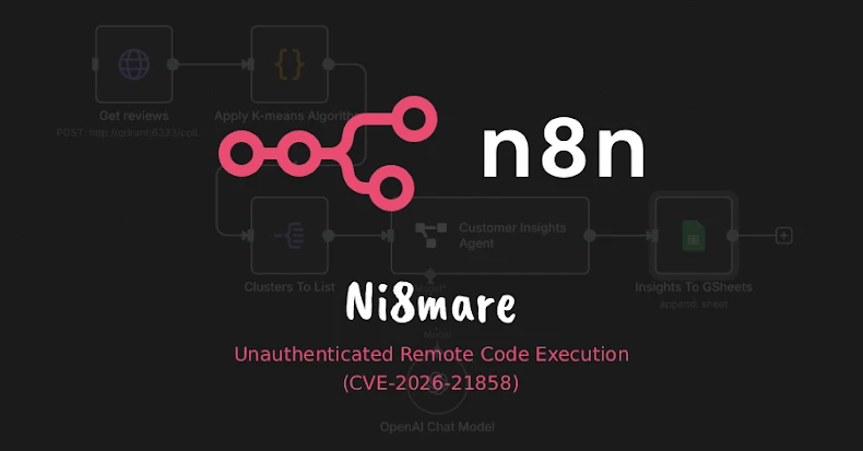 Critical vulnerability in n8n (CVSS 10.0) allows unauthenticated attacker to gain complete control