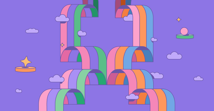 Three ways to start an intelligent workflow program