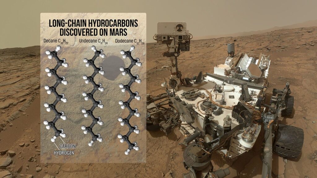 Giant columns of organic molecules on Mars may be one of the best signs of life ever