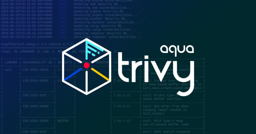 Trivy Security Scanner GitHub Actions Compromised, Hijacks 75 Tags and Steals CI/CD Secrets